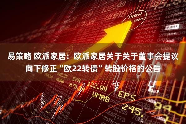 易策略 欧派家居:  欧派家居关于关于董事会提议向下修正“欧22转债”转股价格的公告